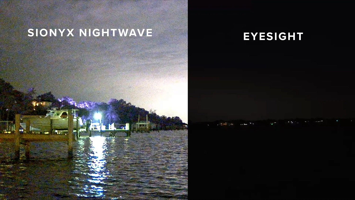 SIONYX NIGHTWAVE Marine Navigational Camera