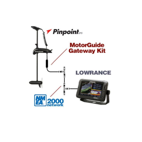 Интерфейсный кабель MotorGuide pinpoint GPS Gateway kit 8M0092085 от прозводителя MotorGuide