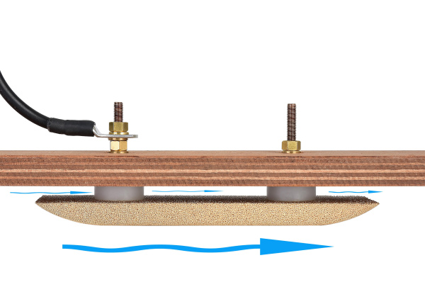 BANTEN Grounding Plate, Square / 205 x 65 x 13 mm  от прозводителя BANTEN