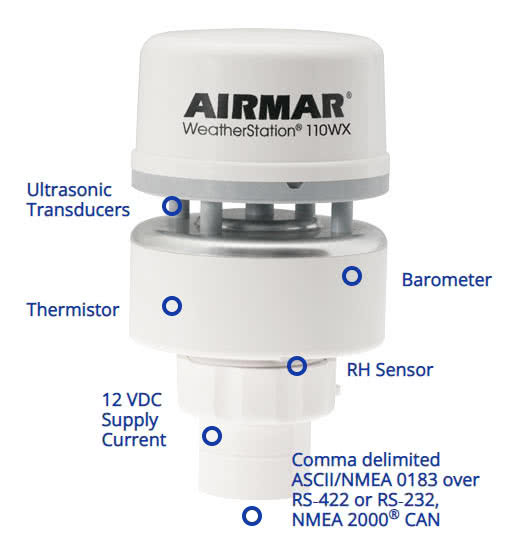 Airmar WeatherStation WX110 Features