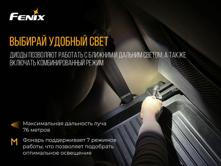 Фонарь Fenix налобный HL18R 400 люмен HL18Rbk от прозводителя Fenix