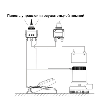 Переключатель поплавковый бело-оранжевый 01 SEAFLO (20A) SFBS-20-01 от прозводителя SeaFlo