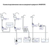 Насос водяной рядный 280GPH 12V 0430107 от прозводителя TMC