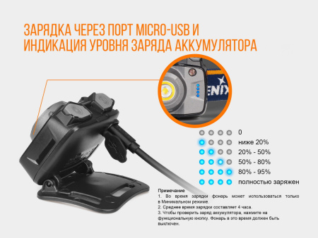 Фонарь Fenix налобный HL32Rg серый 600 люмен HL32Rg от прозводителя Fenix