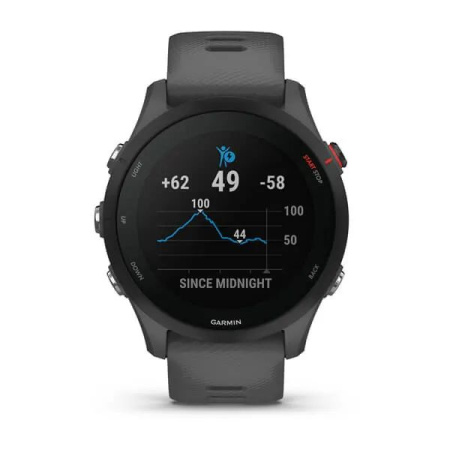 Garmin Forerunner 255 серый 010-02641-10 от прозводителя Garmin