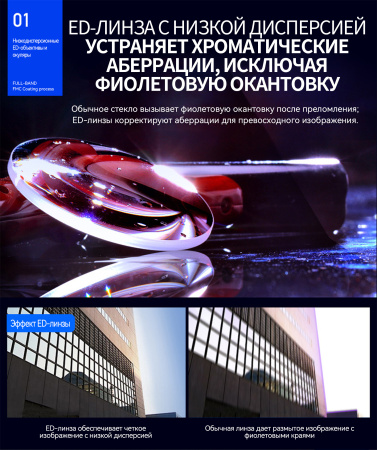 Бинокль Eyeskey Captor ED-10x50 EyeS-B114 от прозводителя Eyeskey