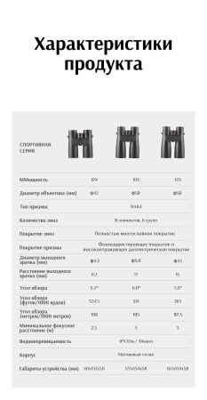 Бинокль Eyeskey Sport ED-12x50 EyeS-B107 от прозводителя Eyeskey