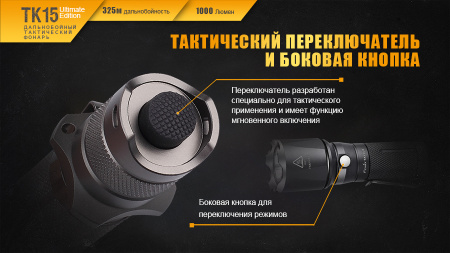 Фонарь Fenix TK15UE2016bk TK15UE2016bk от прозводителя Fenix