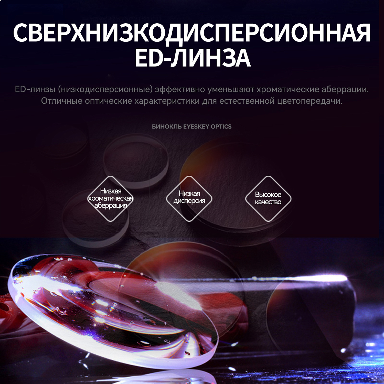 Бинокль Eyeskey Captor ED-15x56