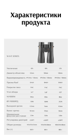 Бинокль Eyeskey Wave ED-10x50 EyeS-B138 от прозводителя Eyeskey