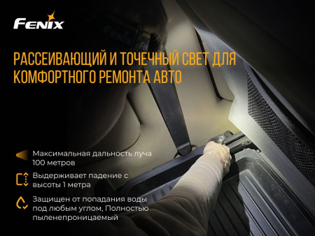 Налобный фонарь Fenix HL26R голубой, HL26Rbl HL26Rbl от прозводителя Fenix