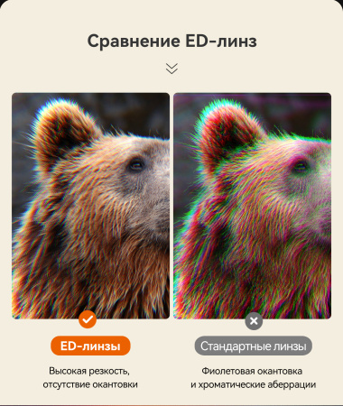 Бинокль Eyeskey Vigil - 12x50 EyeS-B152 от прозводителя Eyeskey