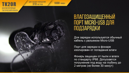 Фонарь Fenix тактический TK20R 1000 люмен TK20R от прозводителя Fenix