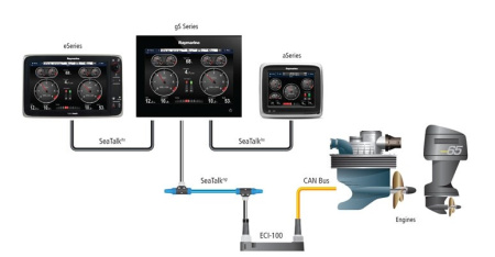 Raymarine ECI-100 Engine & Control Interface E70227 от прозводителя Raymarine