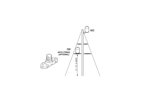 GLOMEX Plastic Holder for weBBoat 4G Lite ITM002 от прозводителя GLOMEX