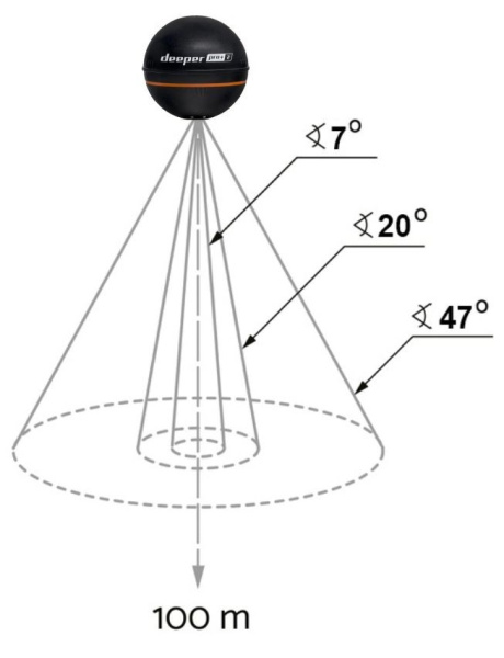Deeper Smart Sonar PRO+ 2 DP5H10S10 от прозводителя Deeper Deeper Smart Sonar PRO+ 2 DP5H10S10 от прозводителя Deeper